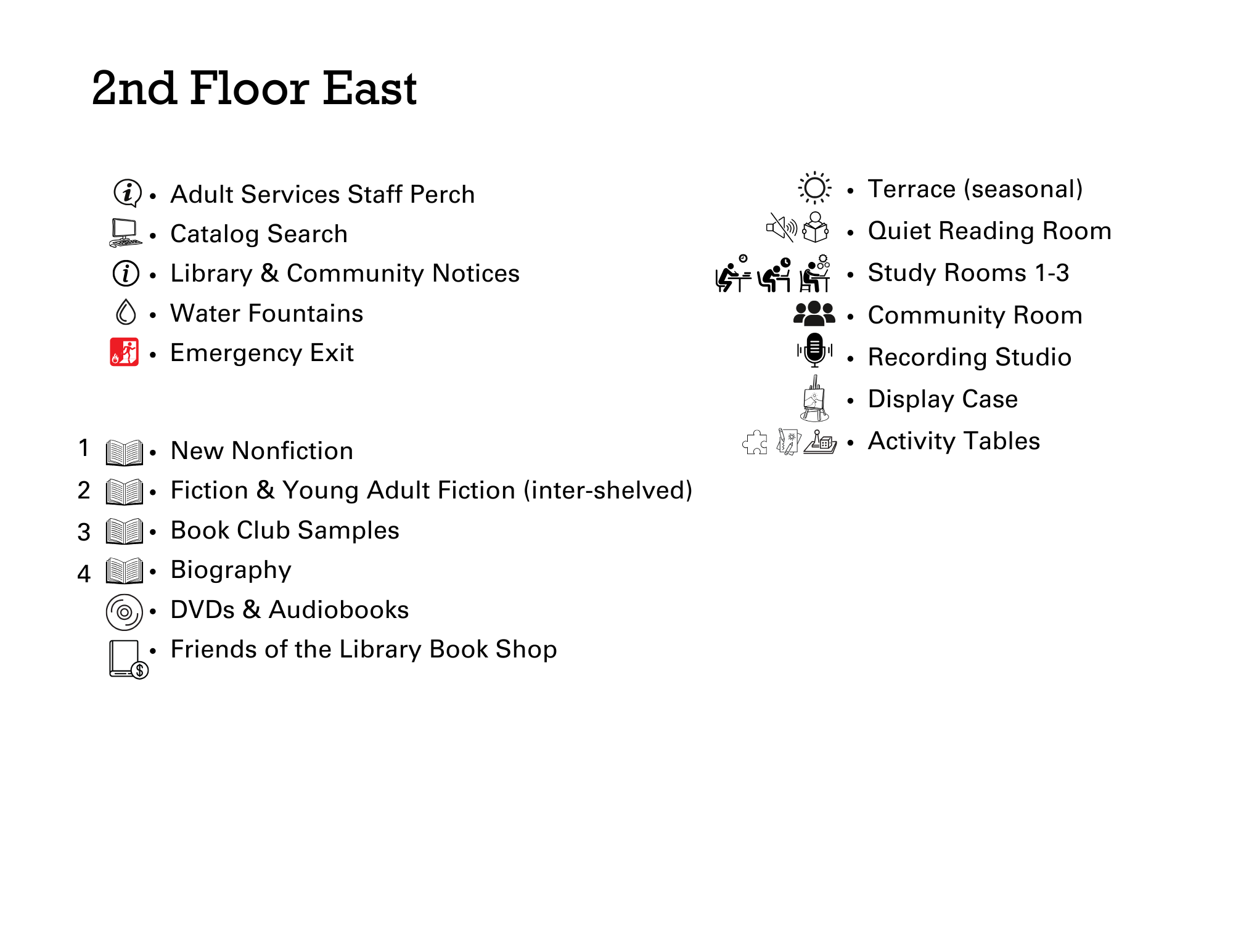 Library Location Codes Library Map